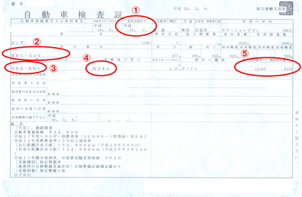 写真：普通車車検証