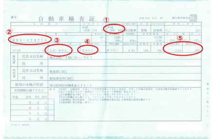 写真：軽車検証